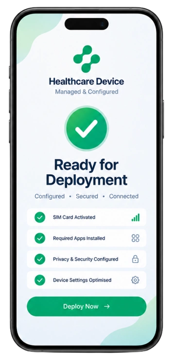 Smartphone status Ready for Deployment